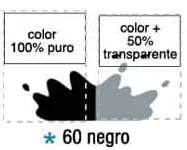nombre
